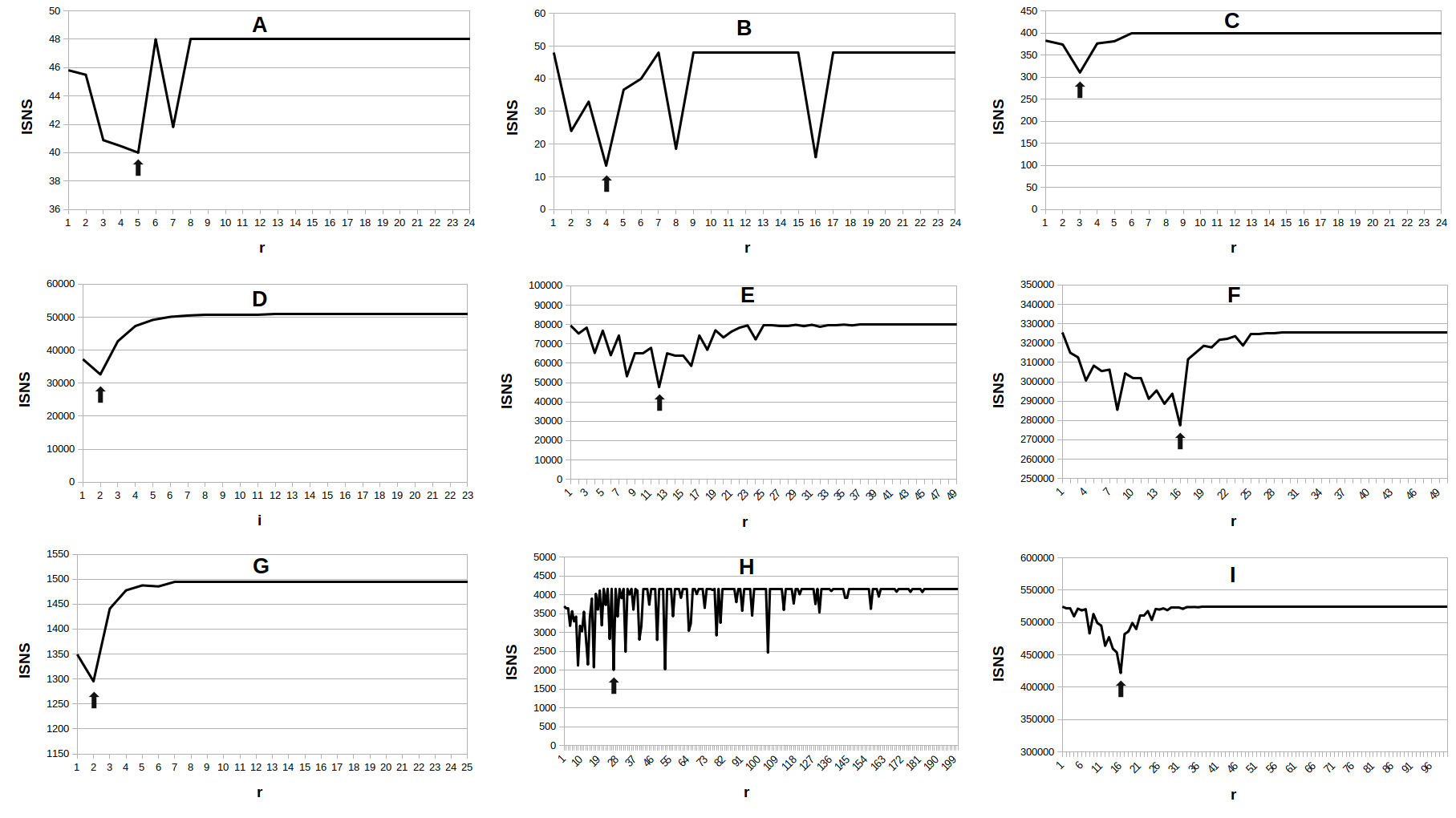 image: images/blog/publications/multiscale_info_measurement/2_media_PROJECTS_Publik__ci__k_2023_-_Shannon_i____ci__tartalom_m__r__si_m__dszer_K__pek_ISNS.png